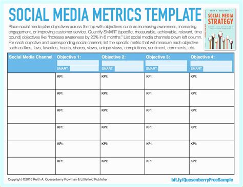 social media marketing proposal template    social media