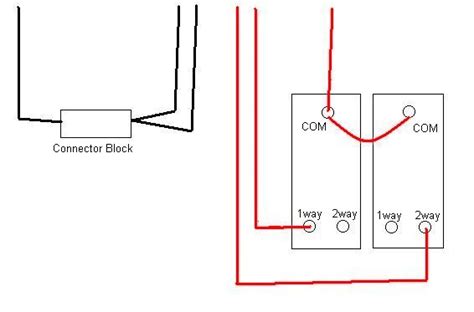 gang light switch wiring diagram uk home wiring diagram