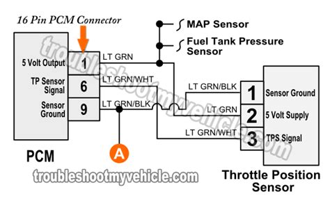 toyota throttle position sensor wiring diagram