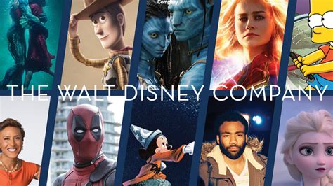 disney homepage filled  character acquisitions  fox merger