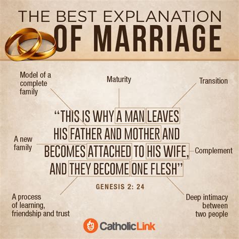 how to have a happy marriage explained in 4 infographics