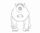 Mike Coloring Wazowski Sully Pages Template sketch template