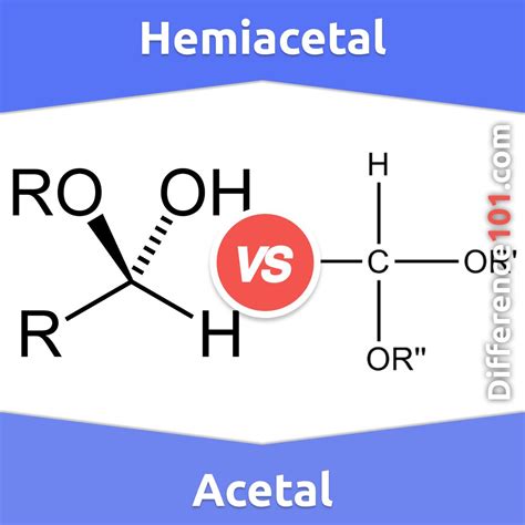 acetal  hemiacetal whats  difference  hemiacetal