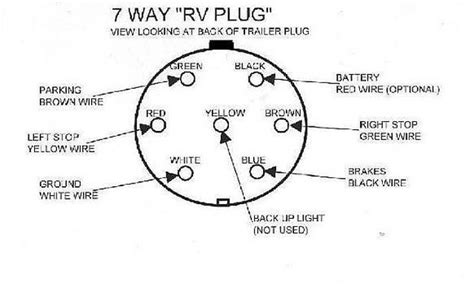 electric brake plug wiring diagram