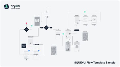 ui flows tool   communication  clients  team uxmisfitcom