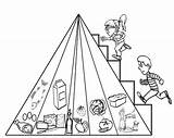 Pyramid Coloring Food Kids Pages Pyramids Liberty Drawing Statue Egyptian Stepping Two Getdrawings Color Getcolorings Library Clipart Popular Printable sketch template