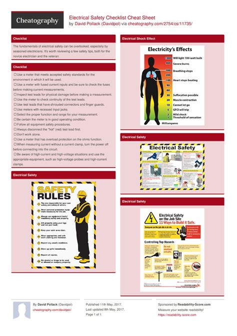 Electrical Safety Checklist Cheat Sheet By Davidpol