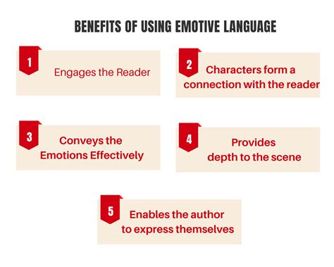 emotive language definition   features total assignment