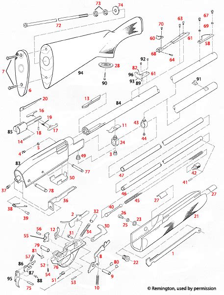 remington model  parts diagram kyhlaaghilas