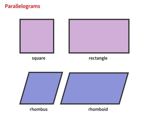 rectangle noun definition pictures pronunciation  usage notes oxford advanced learners