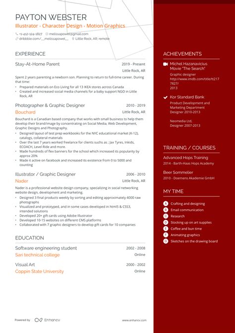 stay  home mom resume examples guide
