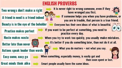 common proverbs  english youtube