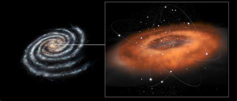 galaktisches zentrum im angesicht des schwarzen lochs spektrum der wissenschaft