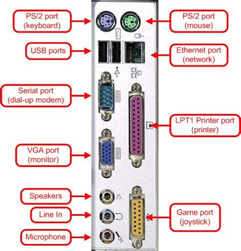 espow usb ports  adapters