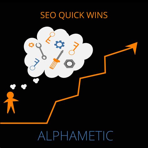 seo quick wins fast track  seo results alphametic agency
