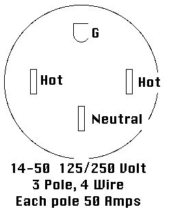 amp electrical wiring diagrams