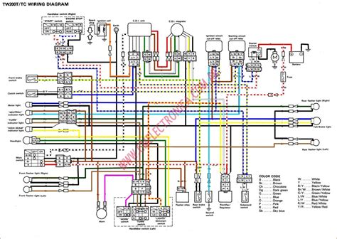 trail wagon tw wiring diagram wiring diagram