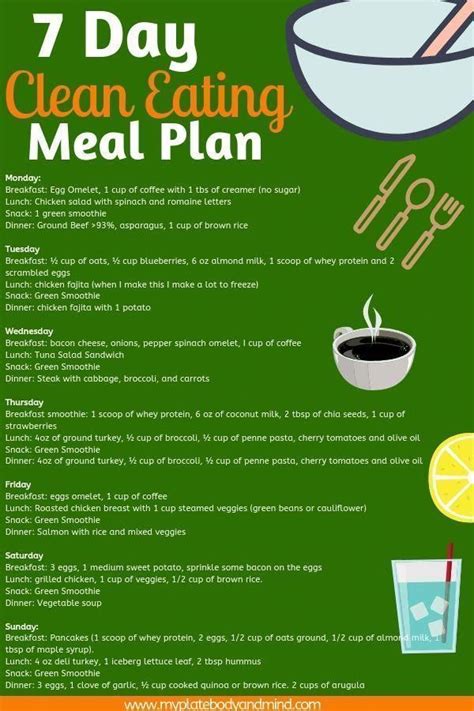 7 Day Clean Eating Meal Plan In 2020 Ketogenic Diet Meal Plan Clean