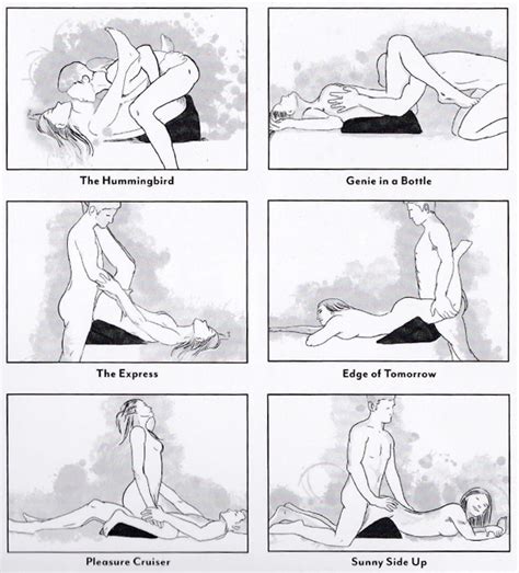 sex wedge positions