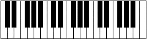 blank keyboard piano  piano keyboard lessons