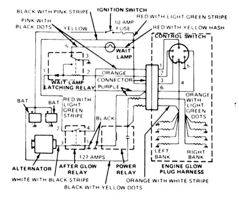 powerstroke glow plug relay wiring diagram  wiring diagram sample