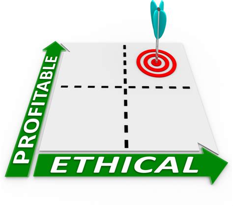 Business Issues And Ethical Resolutions Part 1 Mayrs