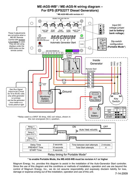 Small Generator Wiring Diagrams Pdf Wiring Diagram