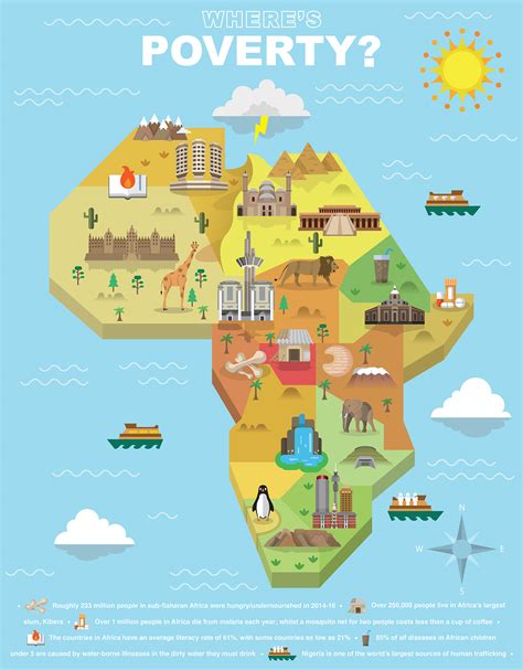wheres poverty africa map  behance