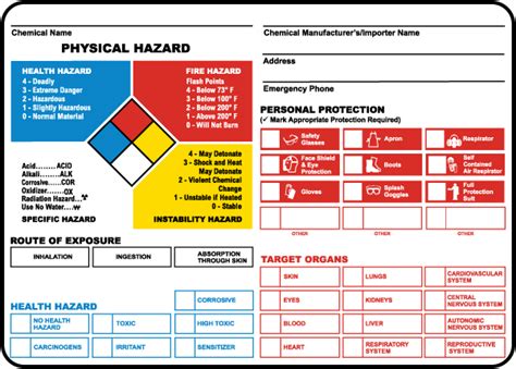 nfpa chemical id container label