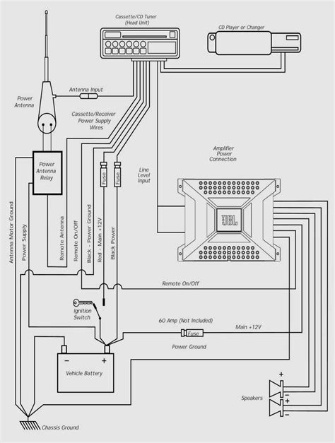 diagram  wiring diagram   pioneer   mydiagramonline