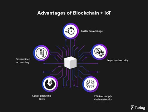 how can blockchain tech benefit the internet of things