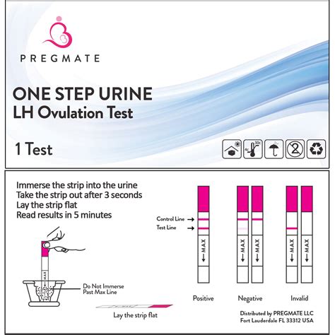 pregmate  ovulation lh test strips  step urine test strip combo predictor pregnancy kit