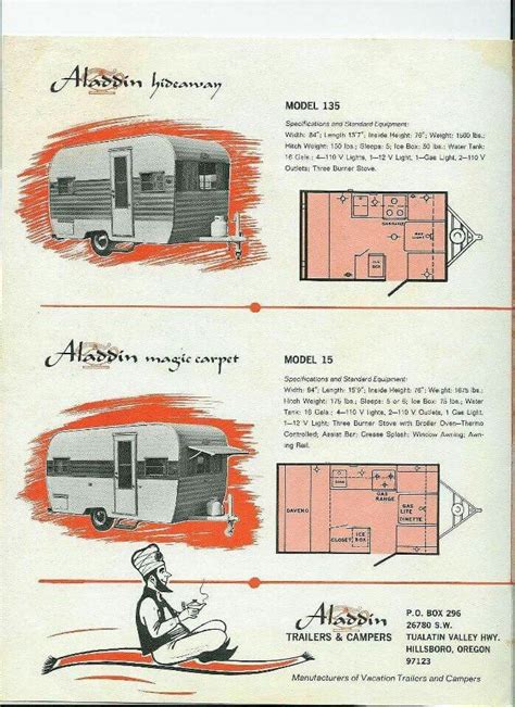 wiring diagram  aladdin travel trailer