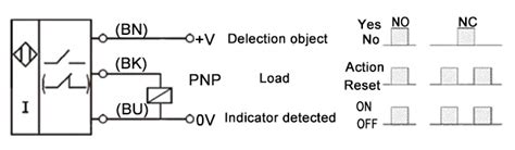 proximity sensor inductive  pnp atocom