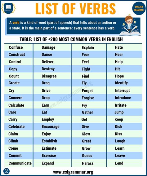 list  verbs  english verbs  esl learners esl grammar