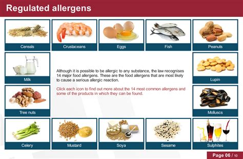 introduction  allergens highfield  learning