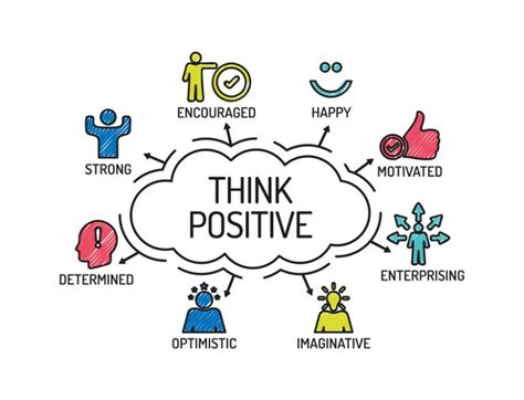 benefits  positive thinking revolution learning  development