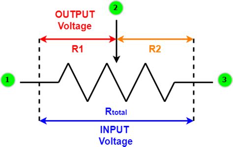 variable resistor  circuit diagram circuit diagram