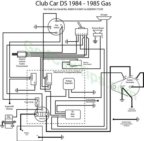 schematic club car wiring diagram gas