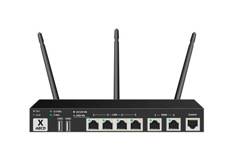 performance   router