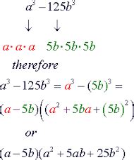 factorization geogebra