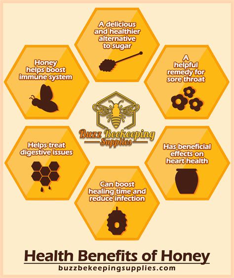 Health Benefits Of Honey Buzz Beekeeping Supplies