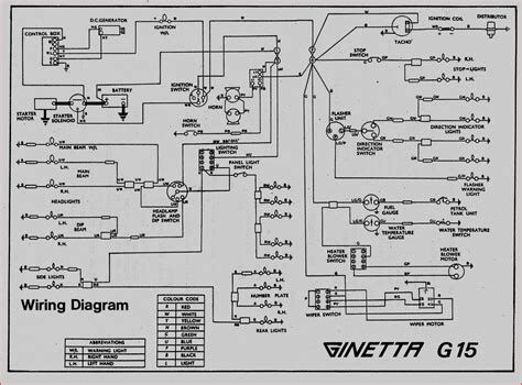 kib micro monitor wiring diagram elegant wiring diagram image