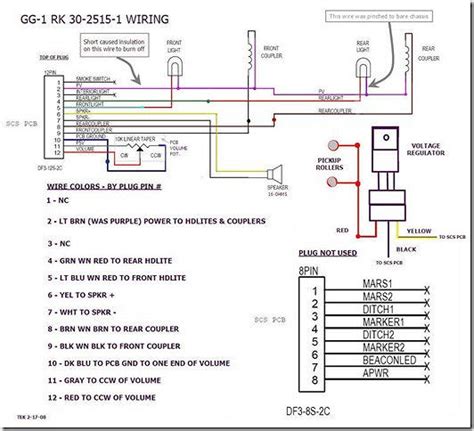western star wiring schematics