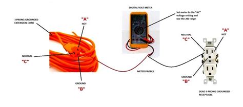 prong extension cord wiring diagram generator extension cord wiring diagram extension
