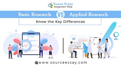 basic  applied research   key differences
