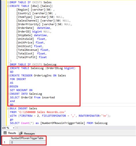 create table and insert data in sql server decoration d