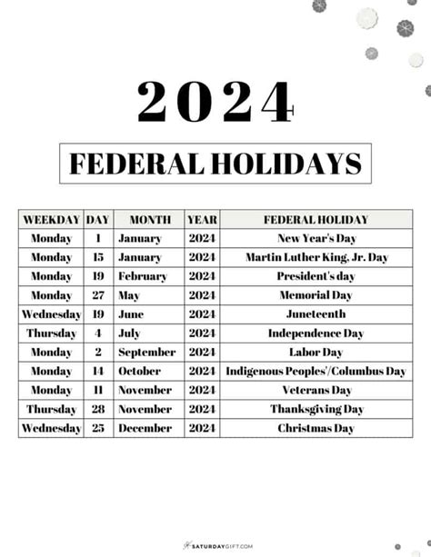 list  federal holidays     saturdaygift