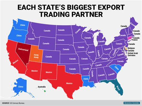 here s how china and canada dominate the us all about america