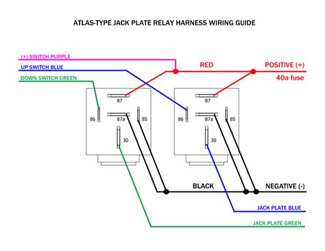 atlas hydraulic jack plate wiring diagram diagram wiring jack trim plate wire tilt pump iboats
